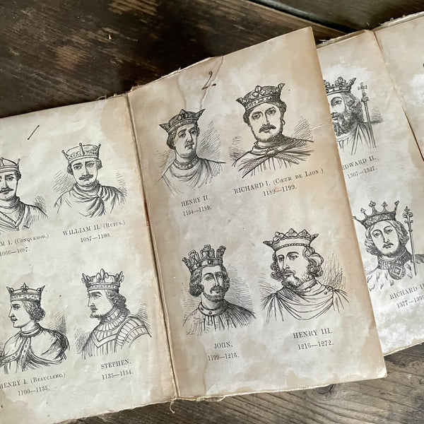 Antique Folding Royality Line